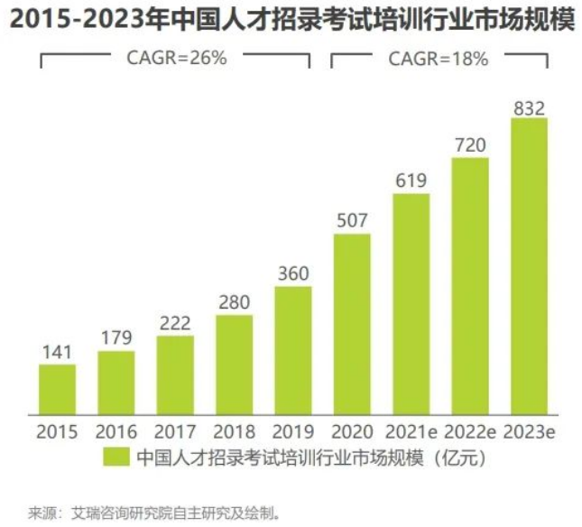 微信截图_20221012155804.png