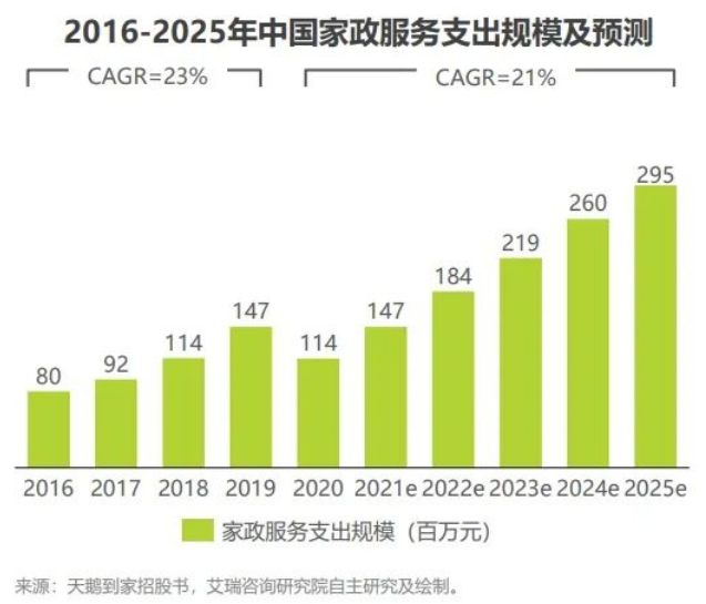 微信截图_20221012155818.png
