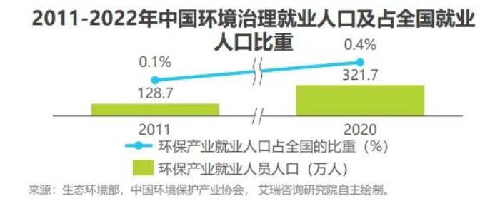 微信截图_20221012160610.png