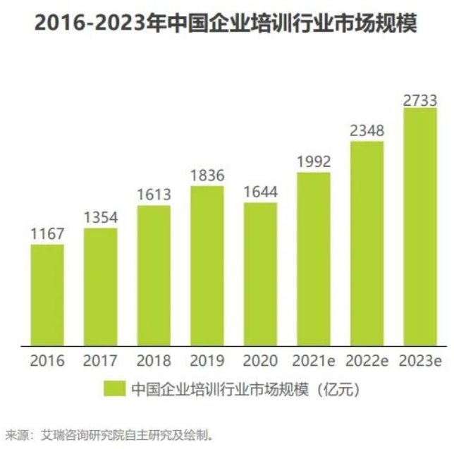 微信截图_20221012155913.png